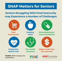 snap matters for seniors